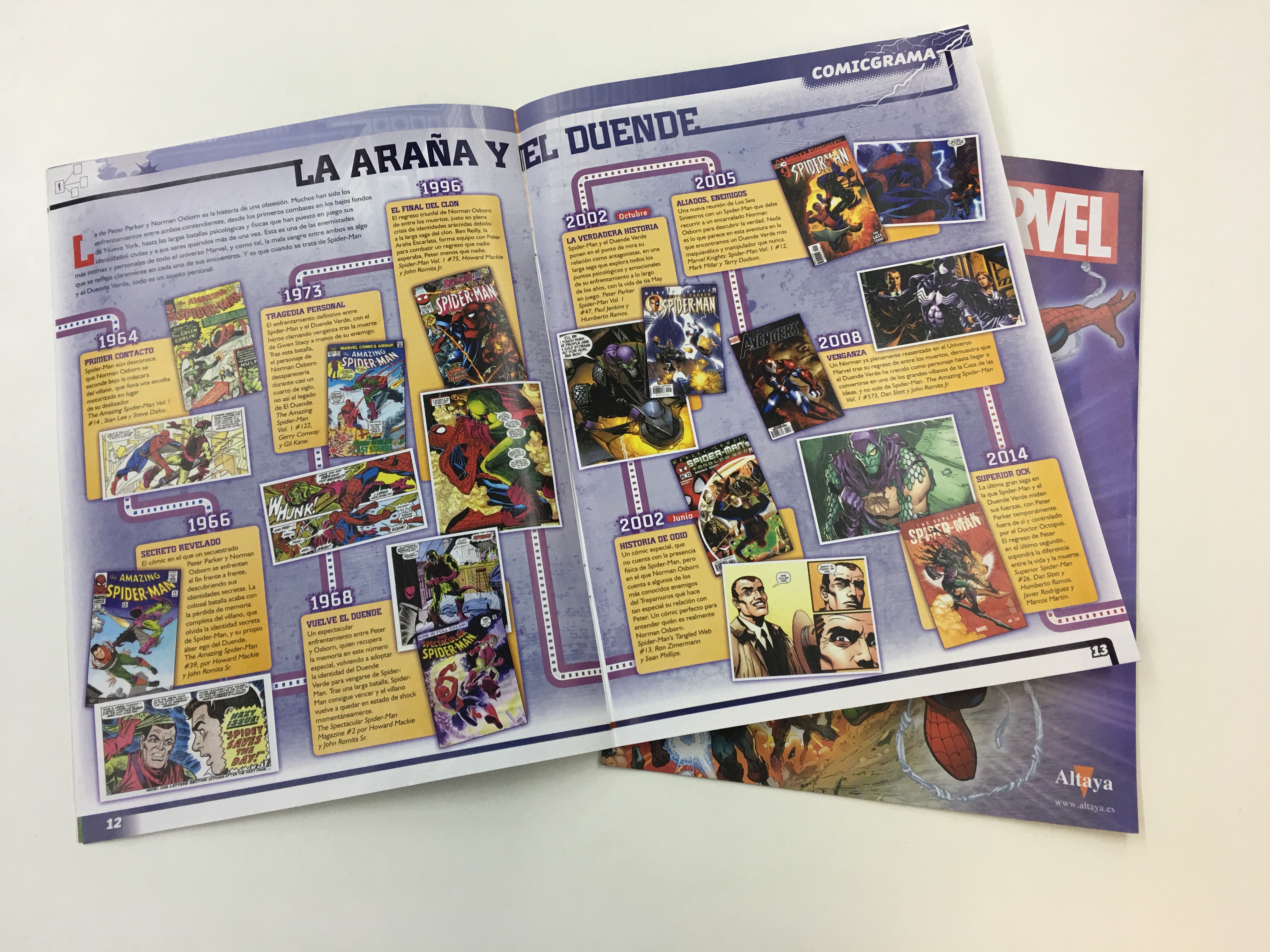 Super Héroes de Marvel. Bustos de colección